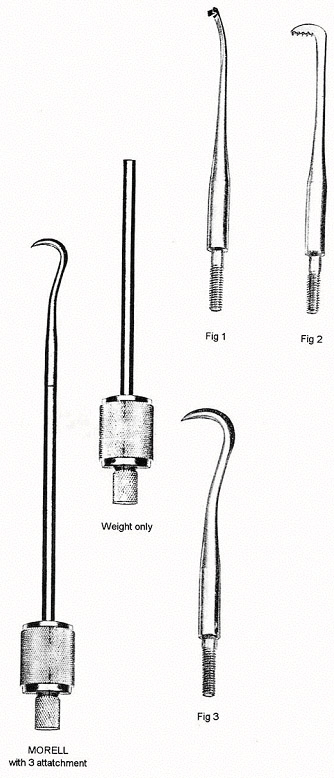 Morell Crown Remover